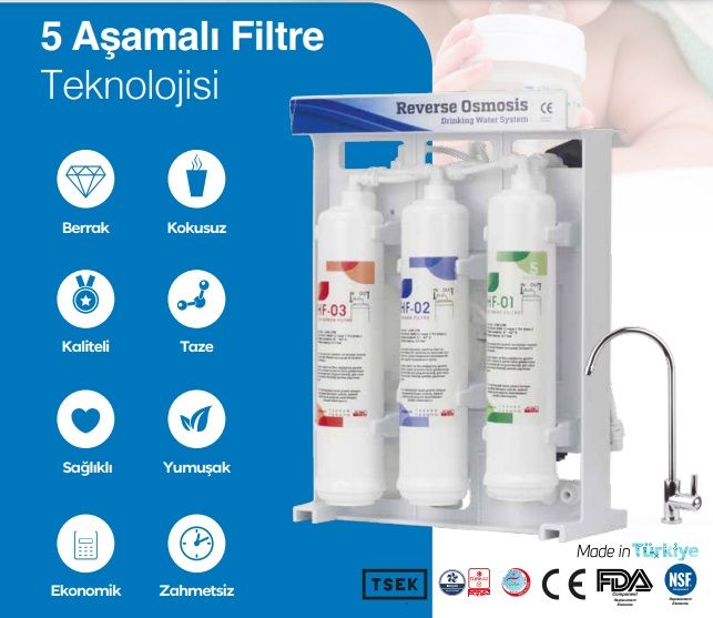 EA Serisi Su Arıtma Cihazı 8 LT Tanklı 5 Filtreli - Aquatürk